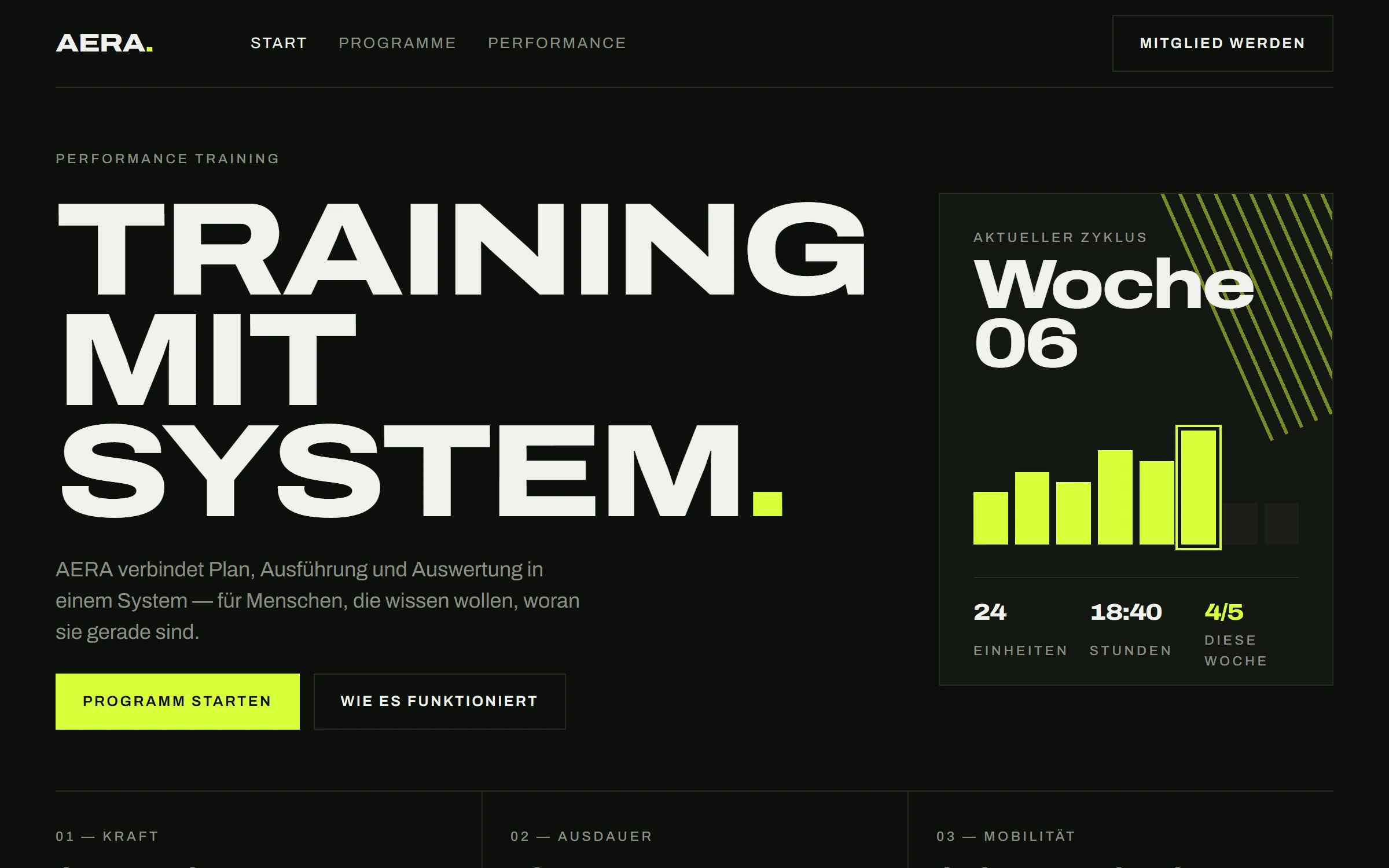 Startseite von AERA Fitness: die Überschrift „Training mit System.“ neben einer Karte mit dem aktuellen Trainingszyklus.
